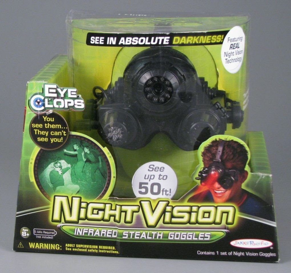 Child&#8217;s Play or Real Spying: A Review of Eyeclops Night Vision Gear, Steele Industries Inc